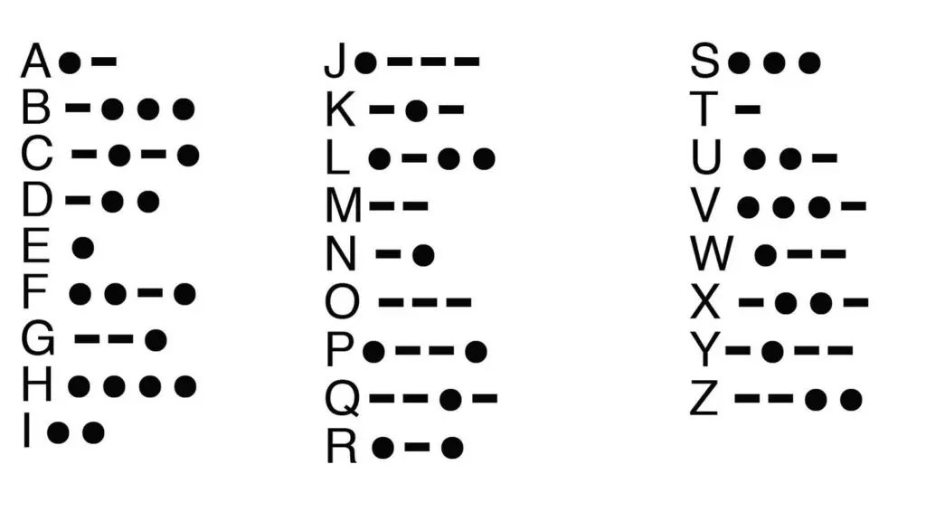 aumento inteligencia y codigo morse - Aprender el código Morse es bueno para el cerebro