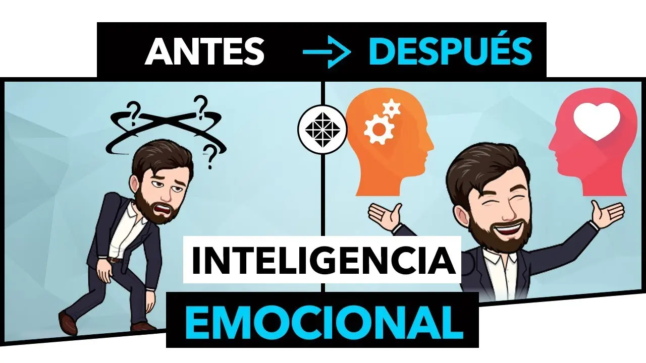como lidiar con la inteligencia - Cómo acepto mi inteligencia