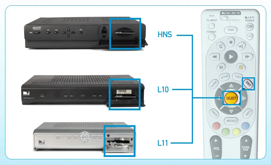 como hago para activar la tarjeta inteligente de mi directv - Cómo activar la tarjeta del decodificador de DIRECTV