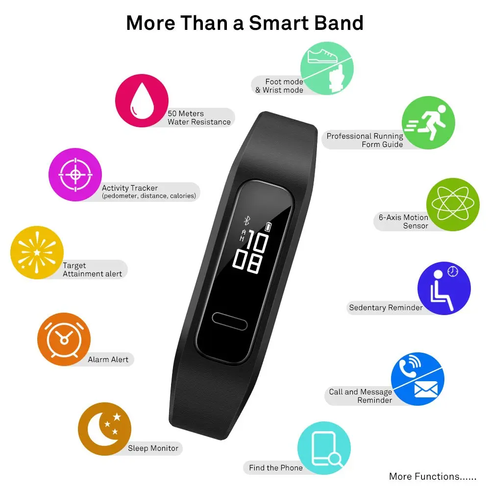 como usar la pulsera inteligente huawei band 3e - Cómo activo mi Huawei Band 3e