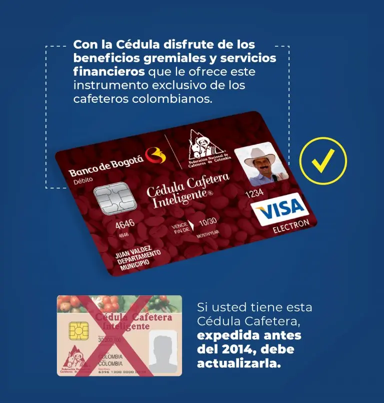tarjeta cafetera inteligente - Cómo consultar el saldo de la cédula cafetera