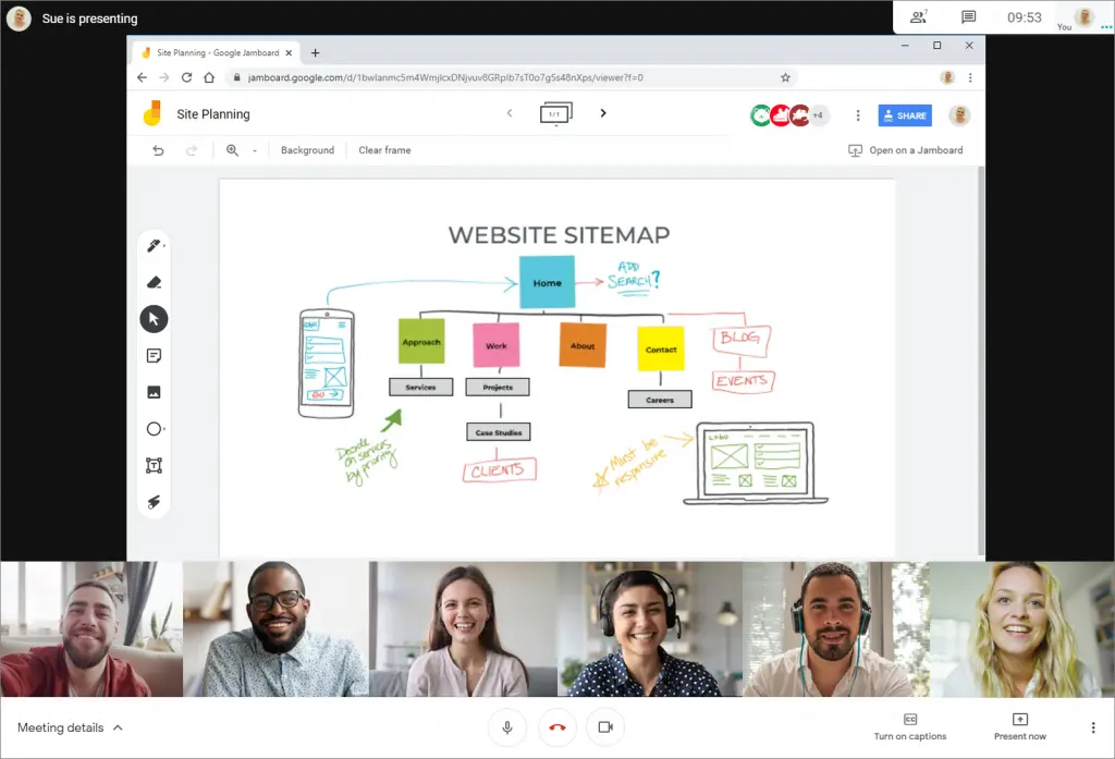 Pizarra de Google con Inteligencia Artificial: Una herramienta colaborativa innovadora - Cómo crear una pizarra en Google pizarra de google con inteligencia artificial - Cómo crear una pizarra en Google
