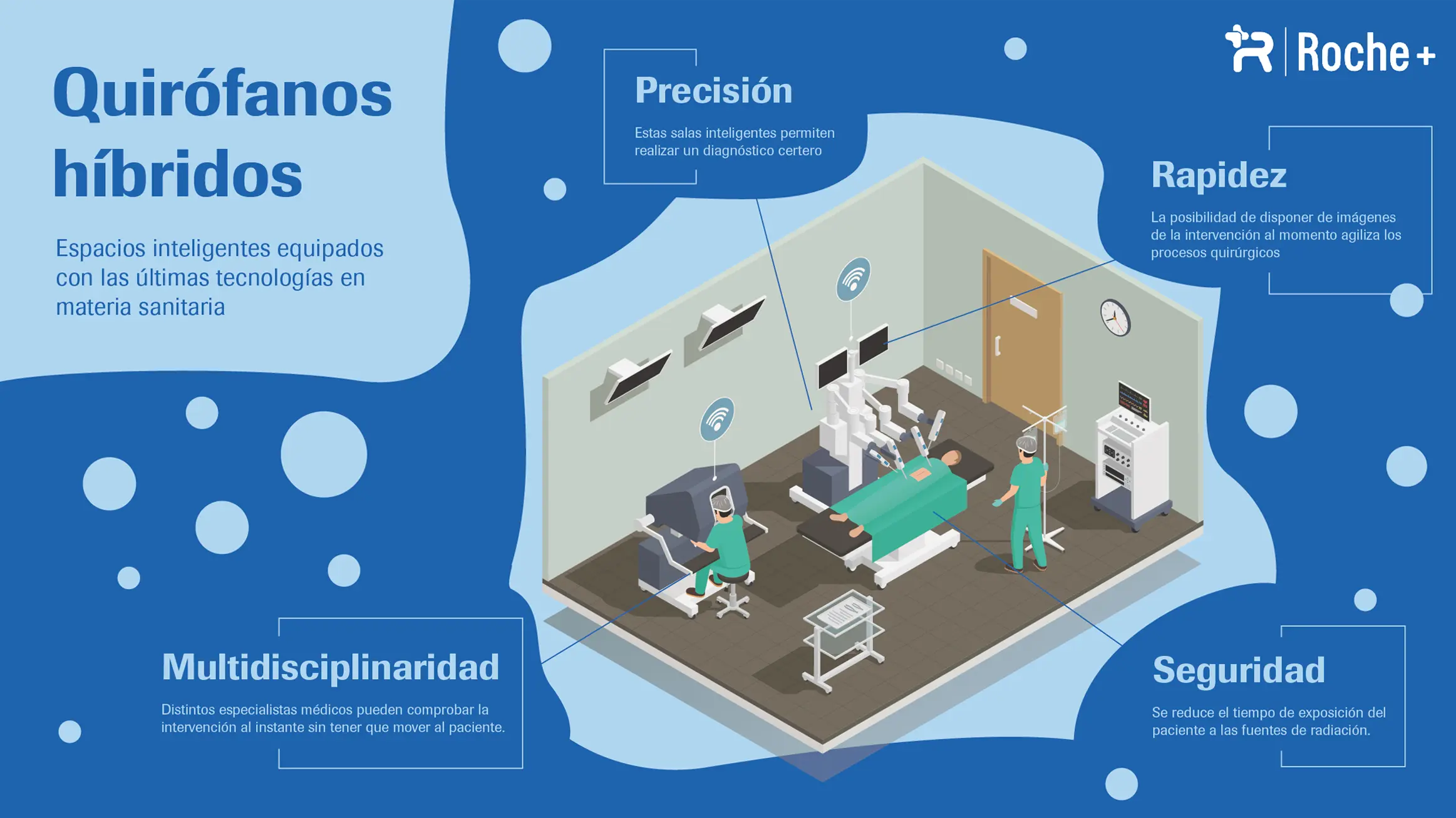 caracteristicas edilicias de un quirofano inteligente - Como debe ser la infraestructura de un quirófano