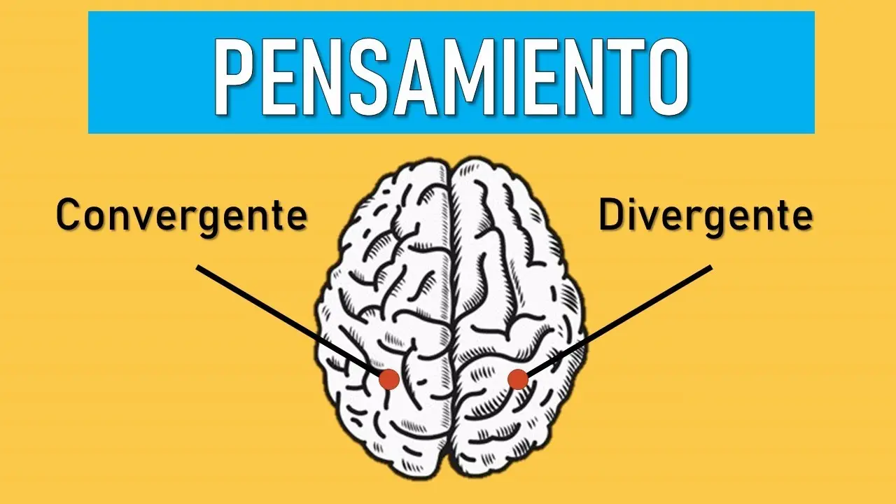 inteligencia convergente - Cómo desarrollar el pensamiento convergente