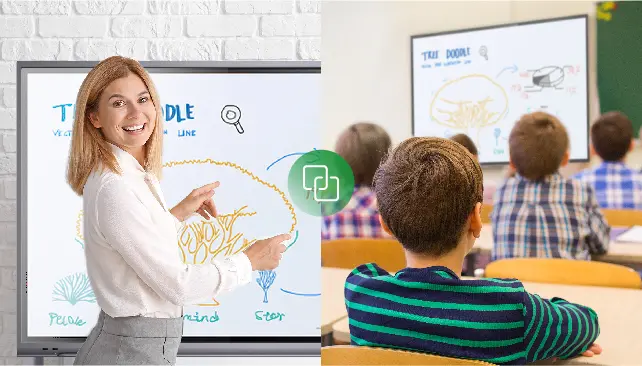 aulas virtuales inteligentes - Cómo funciona el aula virtual