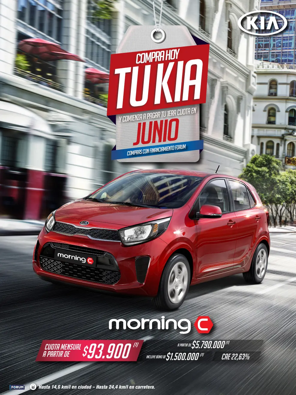 cuota inteligente kia - Cómo funciona el financiamiento de Kia
