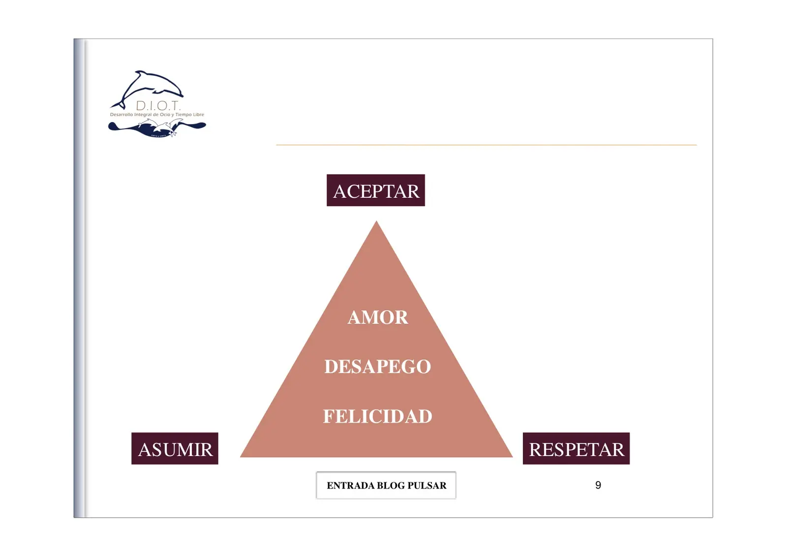 aceptaq lo inteligente - Cómo funciona el programa inteligente