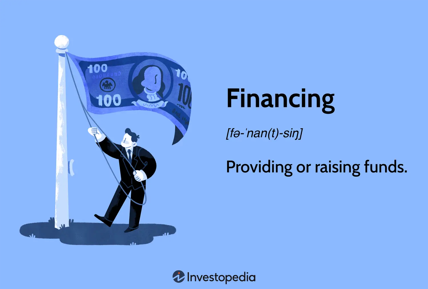 Financiación inteligente: cómo tomar decisiones de manera informada - Cómo funciona la financiación financiacion inteligente - Cómo funciona la financiación
