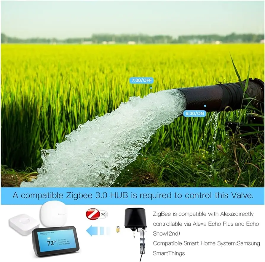 campos de valvulas inteligentes - Cómo funciona una válvula automática