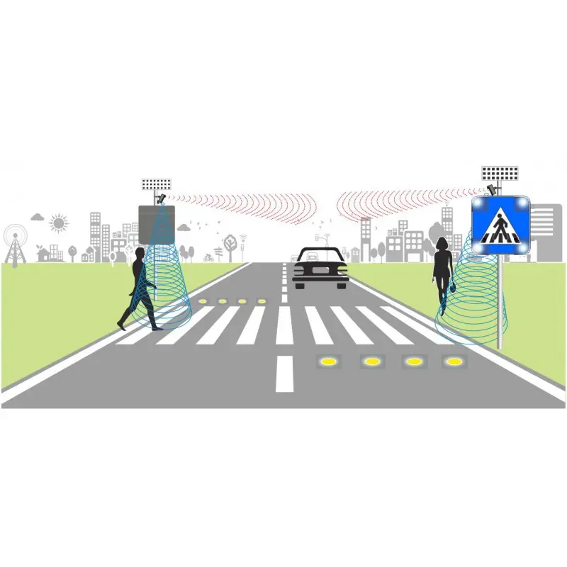 balizas peatonales inteligentes - Cómo funcionan las balizas híbridas para peatones
