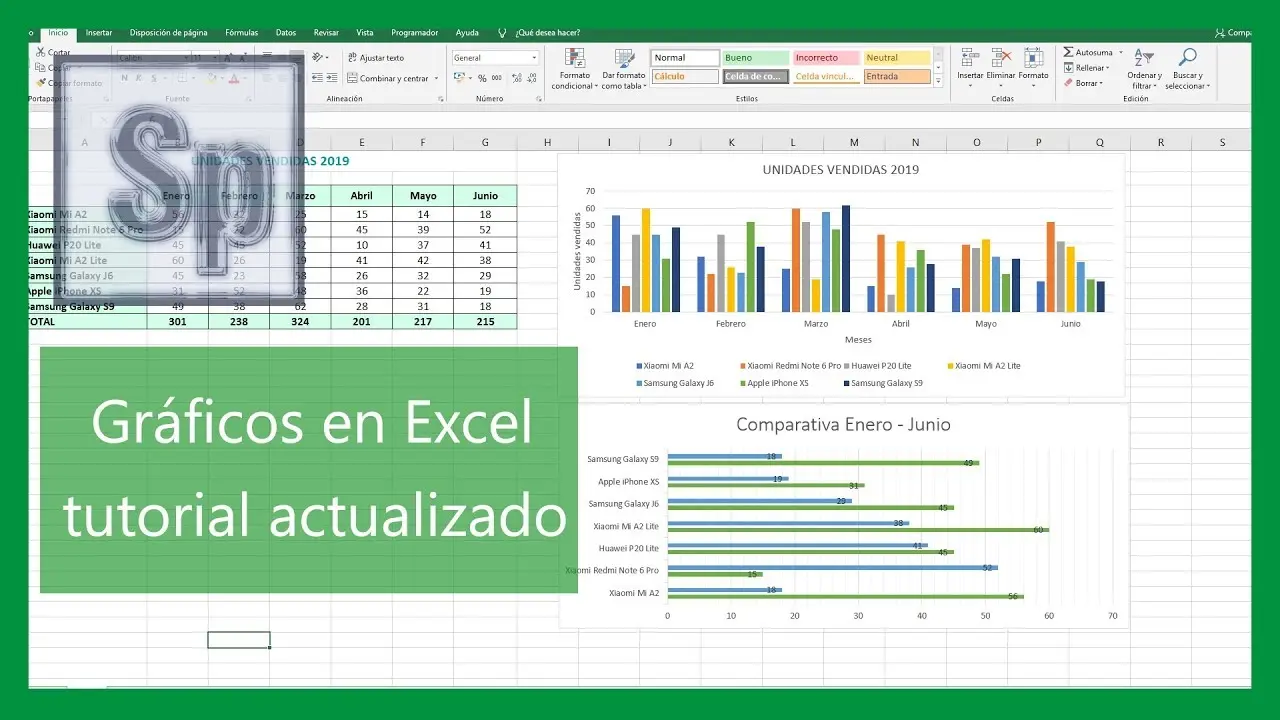 como hacer graficos de inteligencia en excel - Cómo hacer gráficos recomendados en Excel