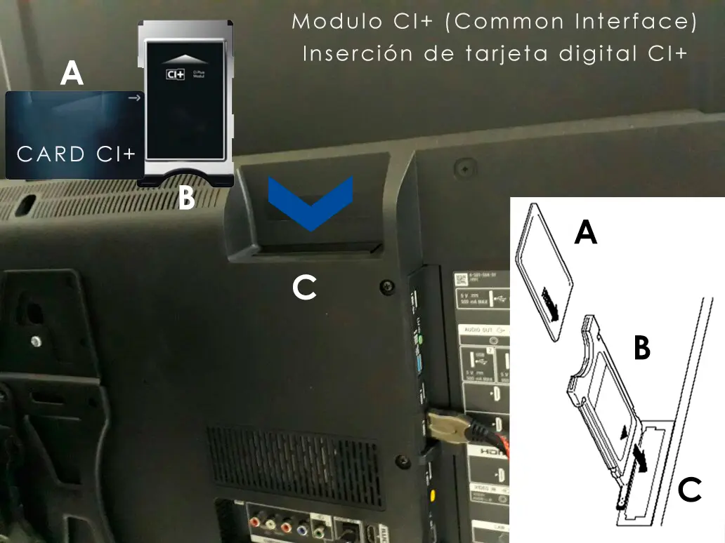 Modulo CI+ o Tarjeta Inteligente no encontrados - Cómo hacer un reset a mí TV Samsung modulo ci+ o tarjeta inteligente no encontrados - Cómo hacer un reset a mí TV Samsung