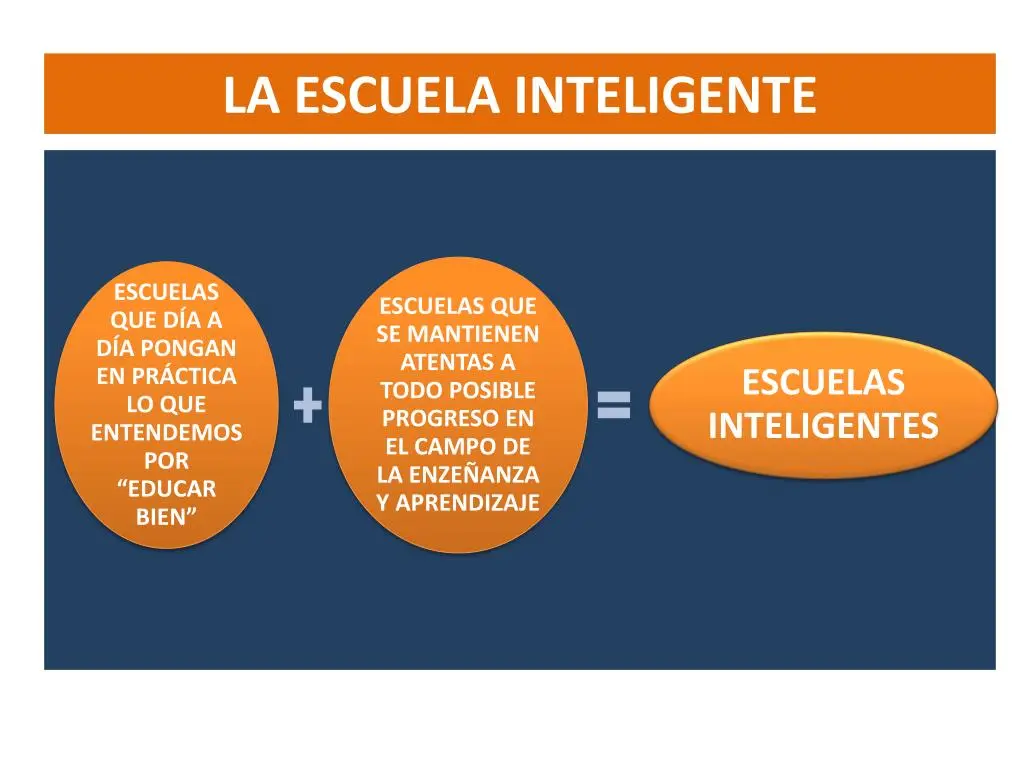 Gestión del conocimiento y escuelas inteligentes - Cómo influye la gestión del conocimiento en el aprendizaje de los estudiantes gestion del conocimiento y escuelas inteligentes - Cómo influye la gestión del conocimiento en el aprendizaje de los estudiantes