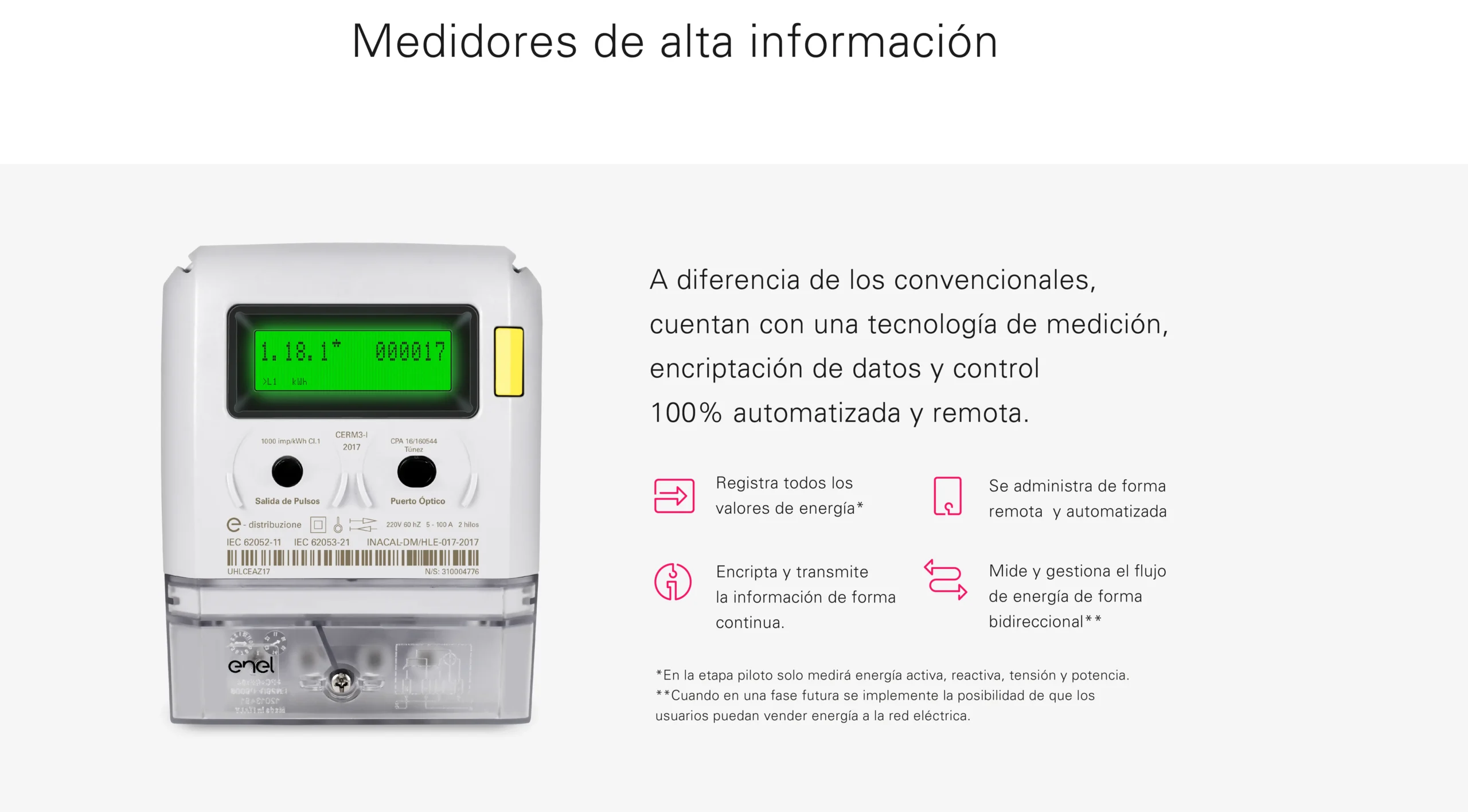 aplicacion medidor inteligente enel - Cómo ingresar la lectura de Enel