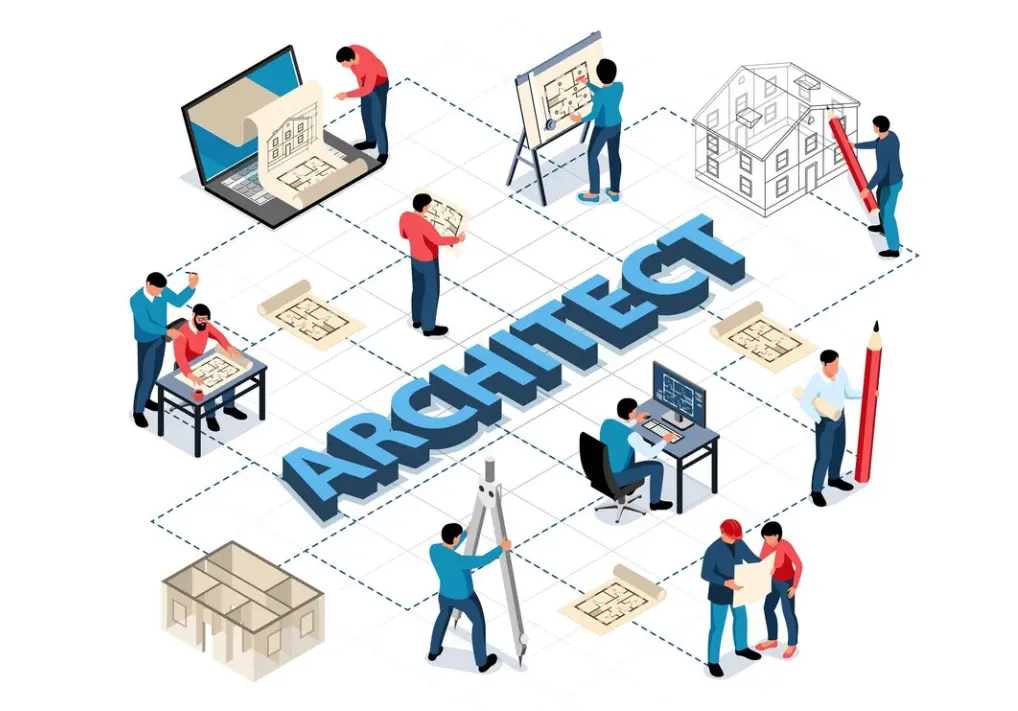 inteligencia artificial diseño de interiores - Cómo la IA está cambiando el diseño de interiores