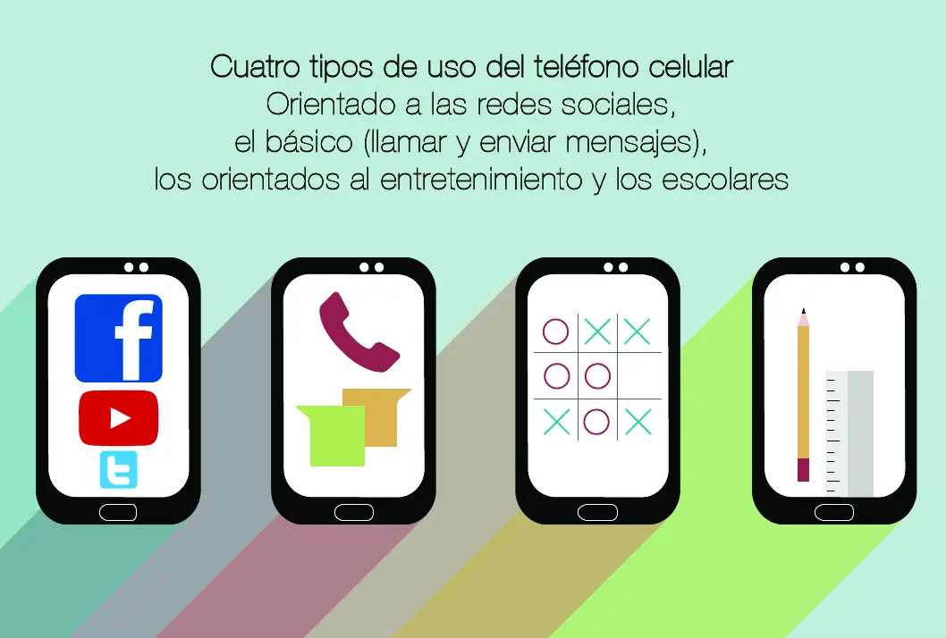 el uso inteligente de los celulares - Cómo los teléfonos inteligentes nos hacen inteligentes
