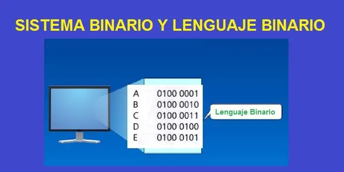 codigo binario sistema de transito inteligente - Cómo obtener el código binario