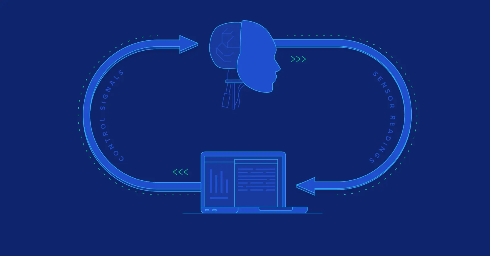 crean robot con inteligencia artificial - Cómo programar un robot con IA