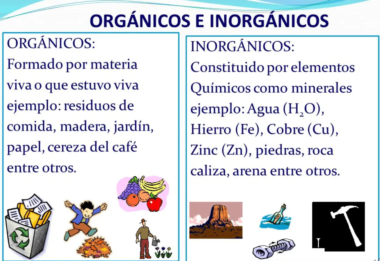 agentes organicos e inorganicos que son inteligencia - Cómo recopila la CIA inteligencia