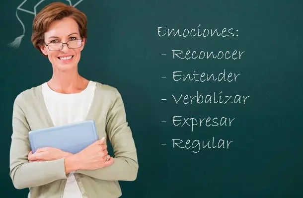 ayuda inteligencia emocional para maestros - Cómo reducir el estres en docentes
