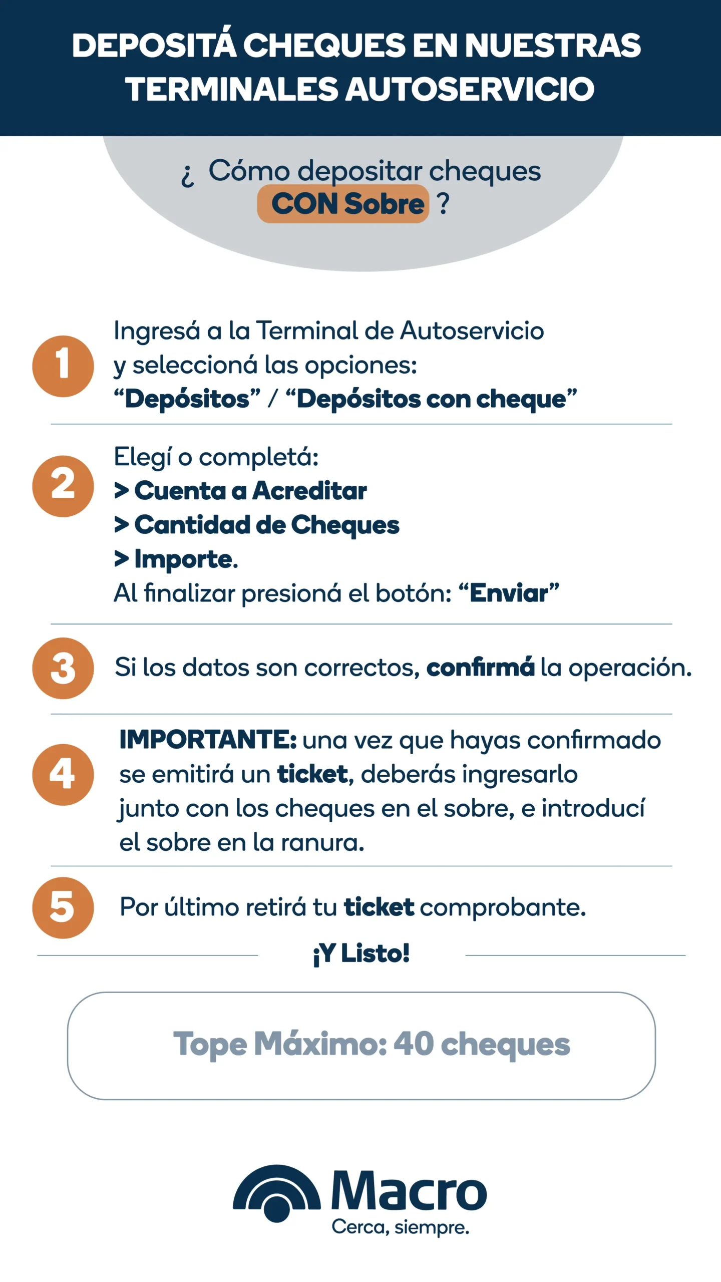 cajero inteligente macro cuanto demora un deposito realizado el sabado - Cómo saber si me depositaron en el Banco Macro