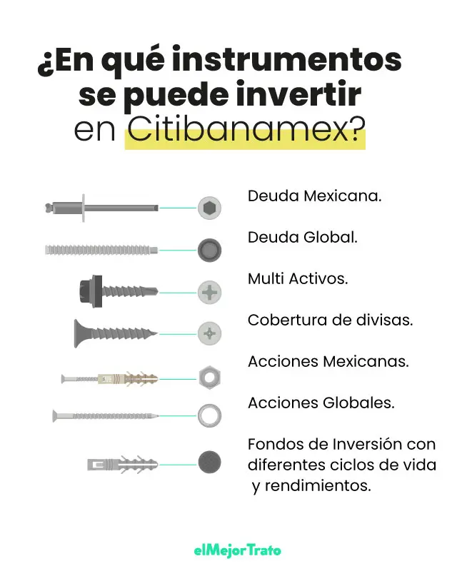 ¿Qué es la inversión inteligente de Banamex? - Cómo sacar mi dinero de Fondo de Inversión Banamex inversion inteligente banamex - Cómo sacar mi dinero de Fondo de Inversión Banamex