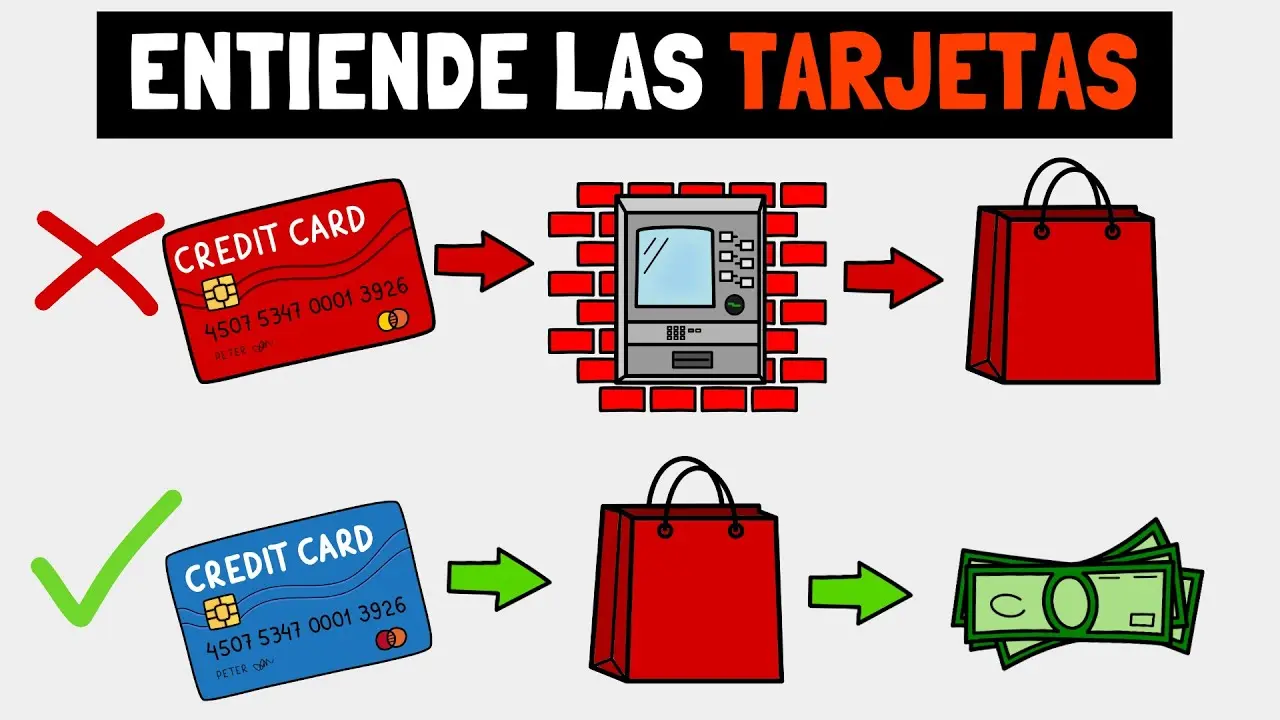 Cómo usar inteligentemente una tarjeta de crédito - Cómo sacarle el mayor provecho a tu tarjeta de crédito como usar inteligentemente una tarjeta de credito - Cómo sacarle el mayor provecho a tu tarjeta de crédito