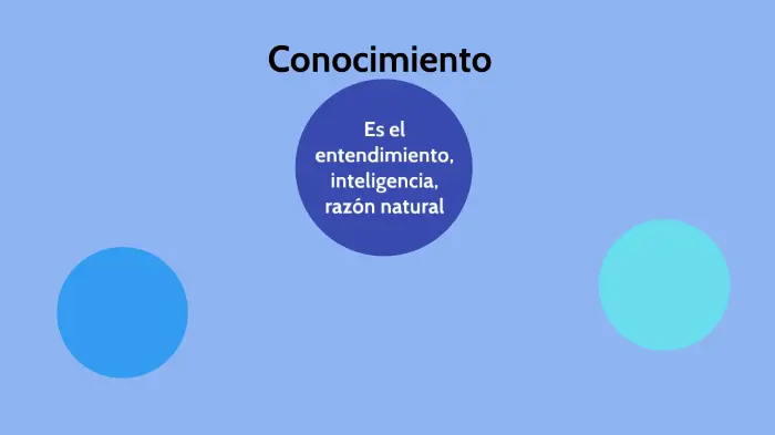 entendimiento inteligencia razon natural - Cómo se adquiere el conocimiento