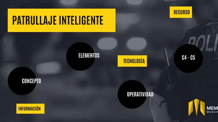 concepto de patrullaje inteligente - Cómo se conforma un patrullaje inteligente