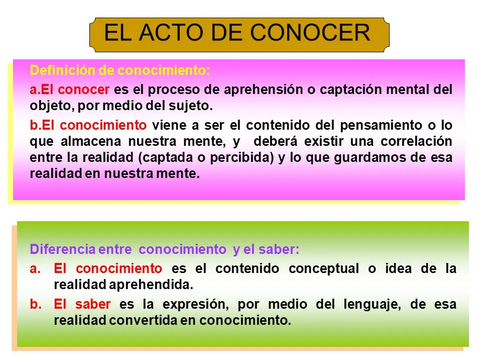 conocimiento e inteligencia el acto de conocer - Cómo se da el acto de conocer