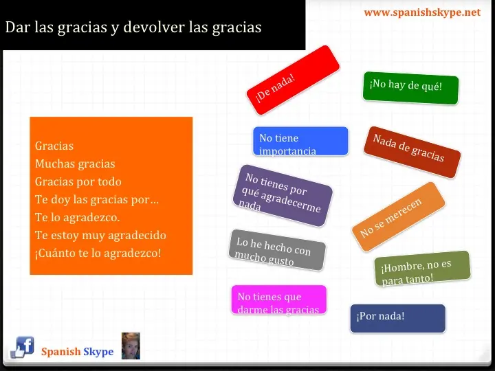 como responder a un gracias de manera inteligente - Cómo se dice de nada de otra manera