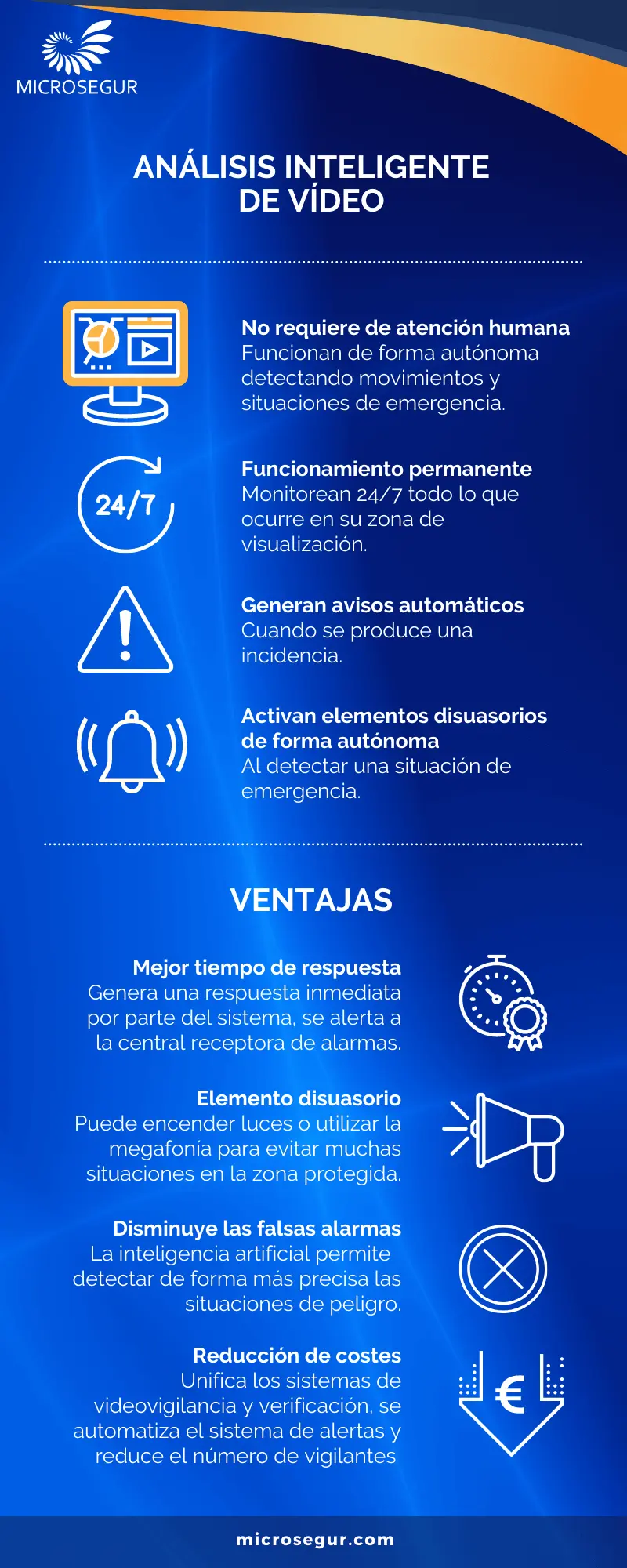 Cuánto demora un análisis inteligente - Cómo se ejecuta el antivirus cuanto demora un analisis inteligente - Cómo se ejecuta el antivirus
