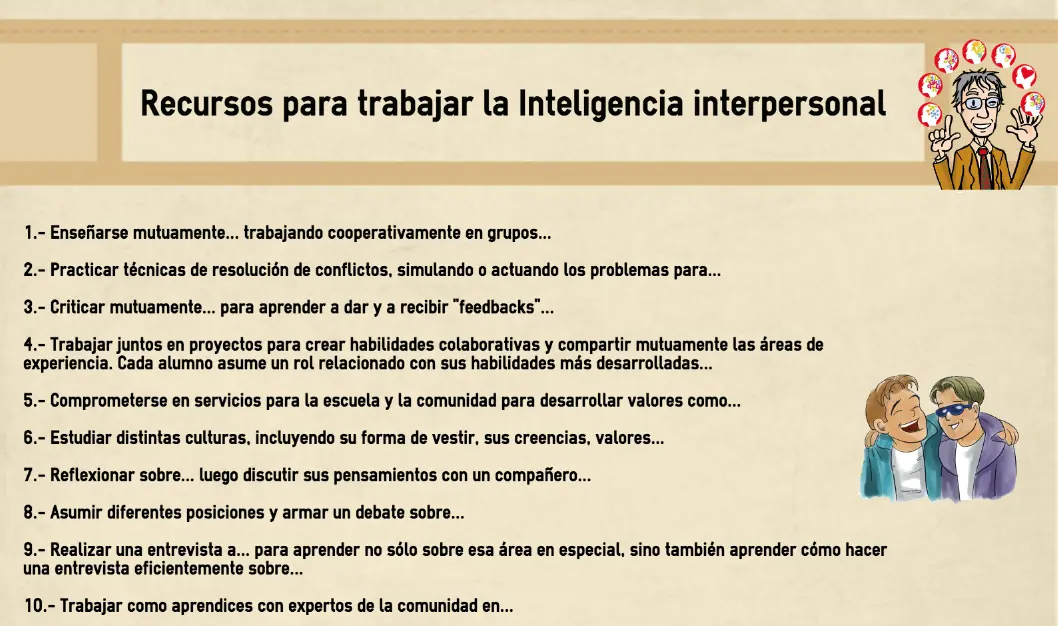 estrategias didacticas para la inteligencia intrapersonal administracion - Cómo se enseña la inteligencia intrapersonal