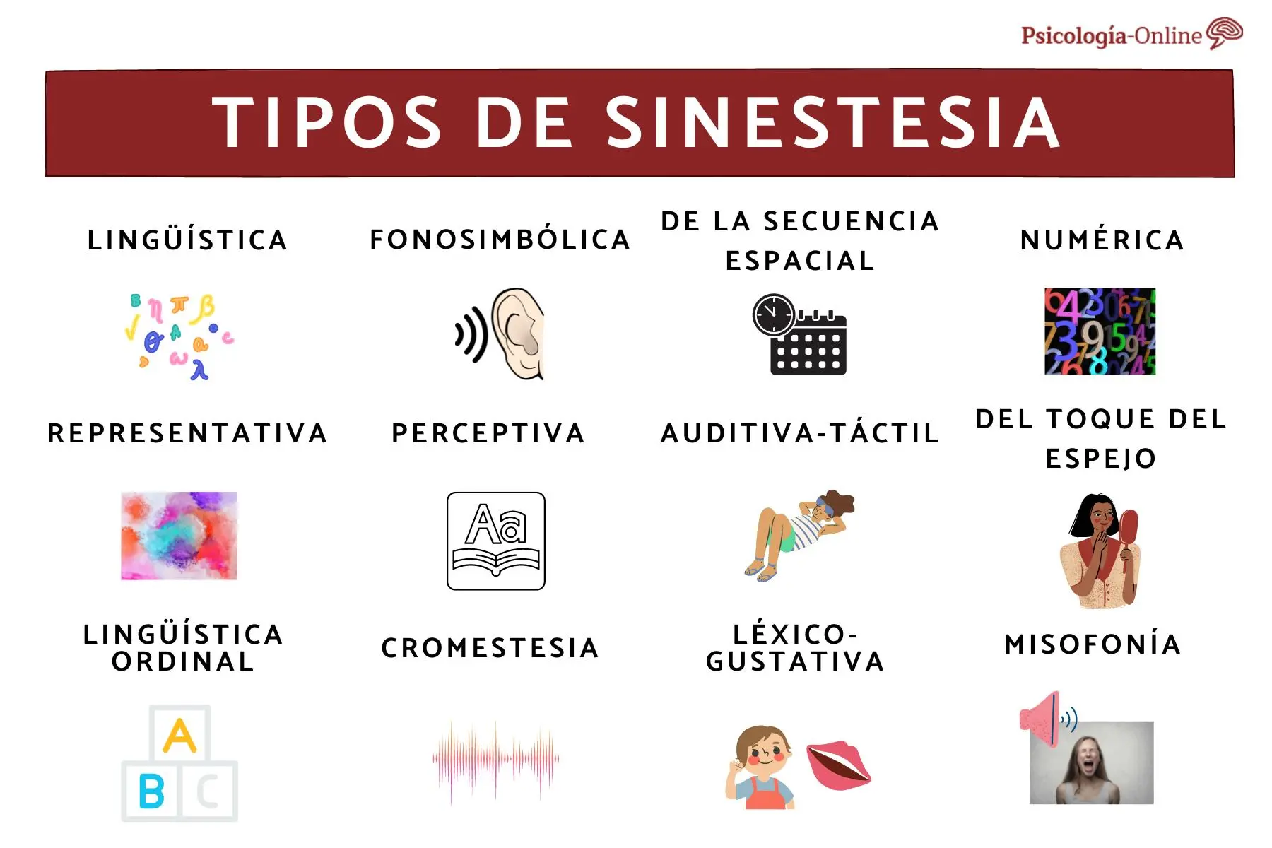 como se escribe inteligencia cinestecia - Cómo se escribe Kinestesico y Cinestesico
