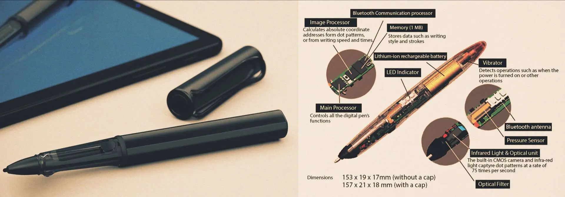 componentes lapiz inteligente - Cómo se fabrican los bolígrafos digitales