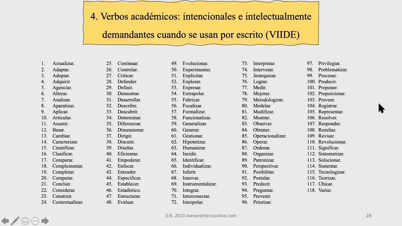 Derivados verbos ejemplos inteligencia - Cómo se forman los verbos derivados derivados verbos ejemplos inteligencia - Cómo se forman los verbos derivados