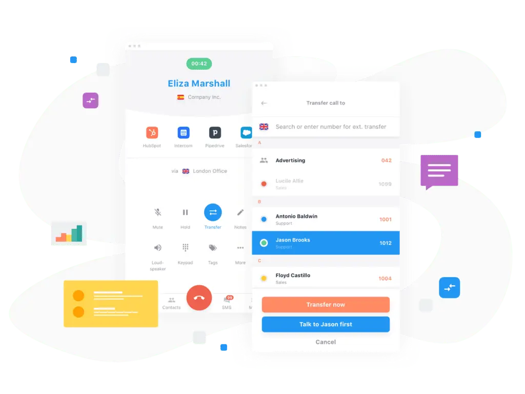 Enrutamiento inteligente de llamadas: Optimizando la experiencia del cliente - Cómo se hace una llamada de calidad enrutamiento inteligente de llamadas - Cómo se hace una llamada de calidad