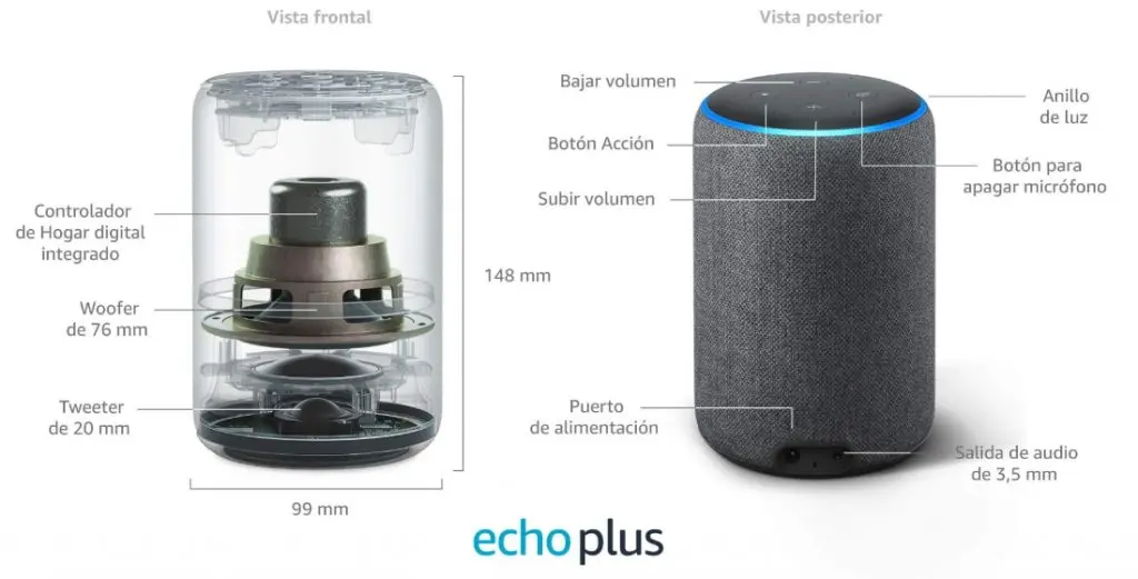Qué se puede hacer con un altavoz inteligente: Las ventajas de tener una Alexa en casa - Cómo se llama el altavoz para hablar que se puede hacer con un altavoz inteligente - Cómo se llama el altavoz para hablar