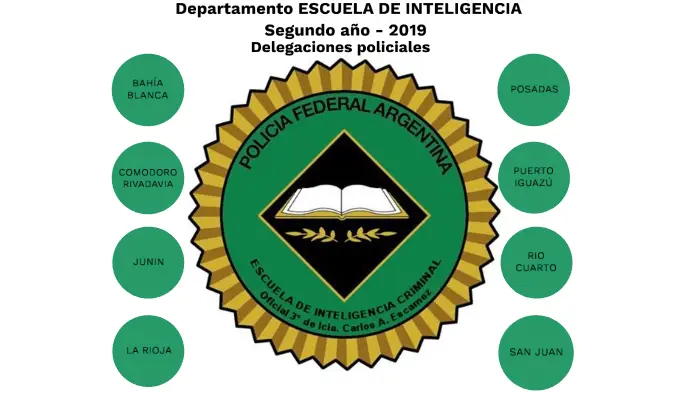 escuela de inteligencia pfa - Cómo se llama la Escuela de la Policía Federal