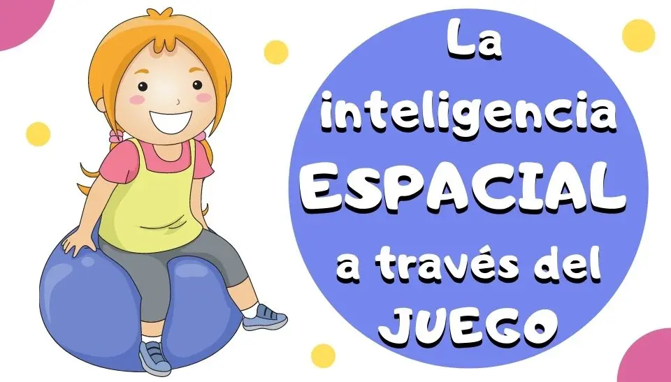como se mide la inteligencia espacial - Cómo se mide la aptitud espacial