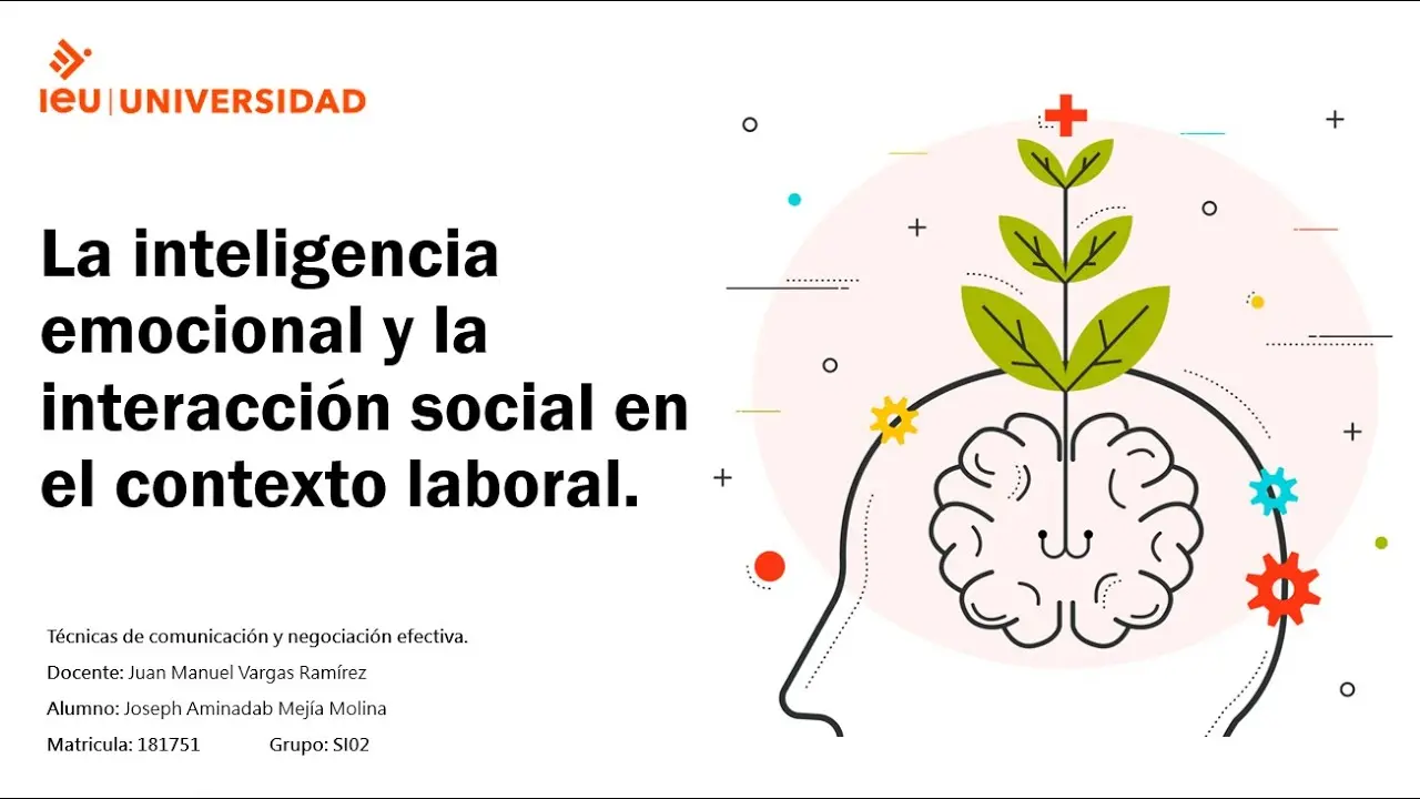 Inteligencia emocional e interacción social: La importancia de nuestras emociones en nuestras relaciones - Cómo se relacionan las emociones con la interacción social inteligencia emocional e interacción social - Cómo se relacionan las emociones con la interacción social