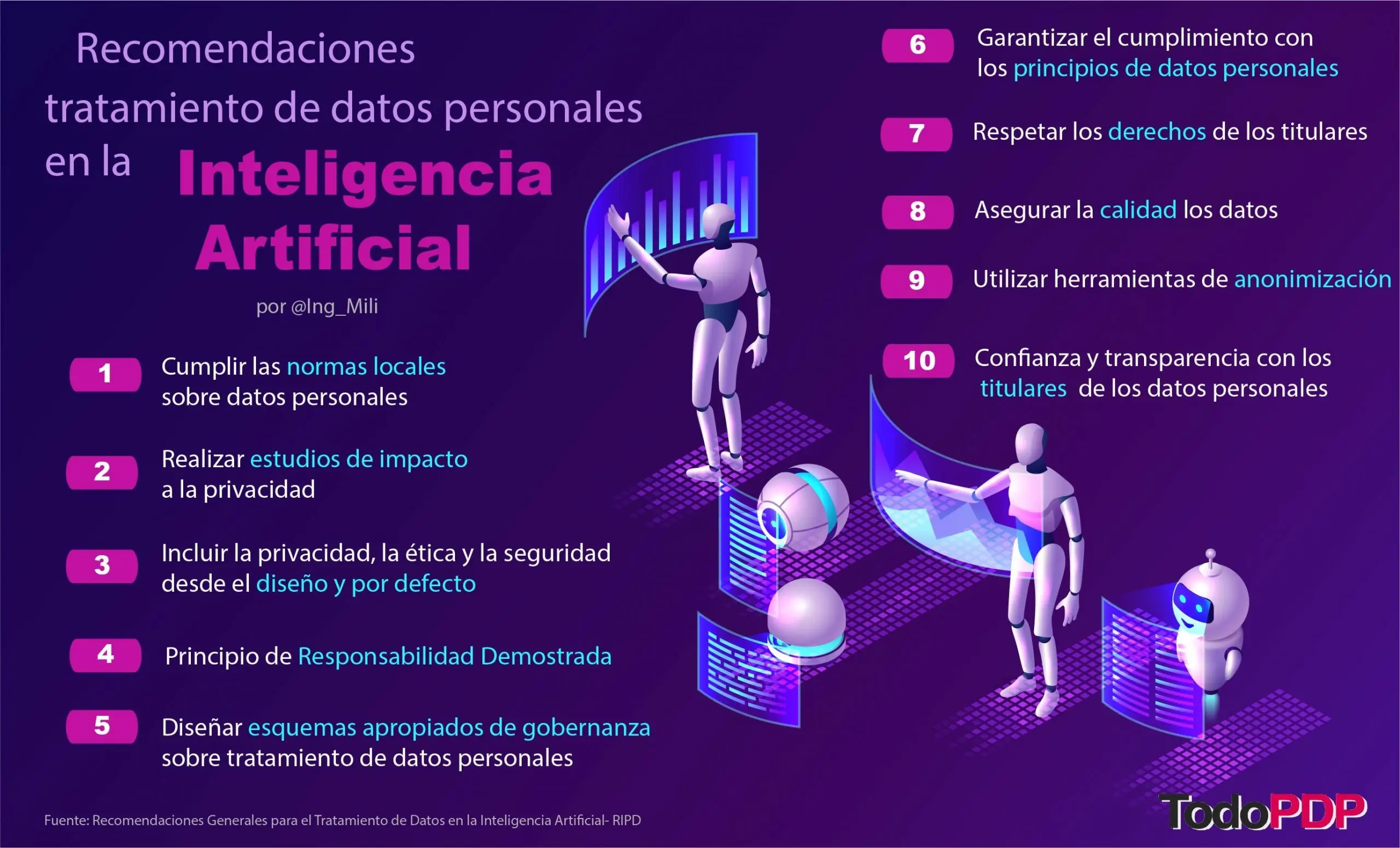 inteligencia artificial y proteccion de datos - Cómo se utiliza la IA en la protección de datos