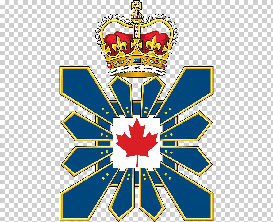 servicio canadiense de inteligencia de seguridad - Cómo unirse a CSIS Canadá