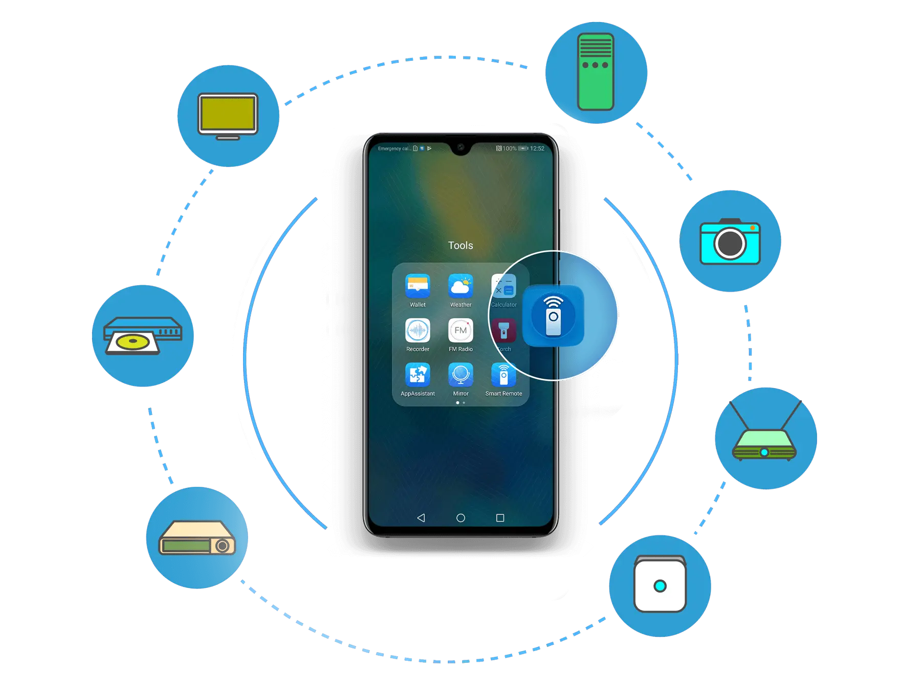 Descargar Control Inteligente Huawei - Cómo usar mi Huawei p30 Lite como control remoto descargar control inteligente huawei - Cómo usar mi Huawei p30 Lite como control remoto