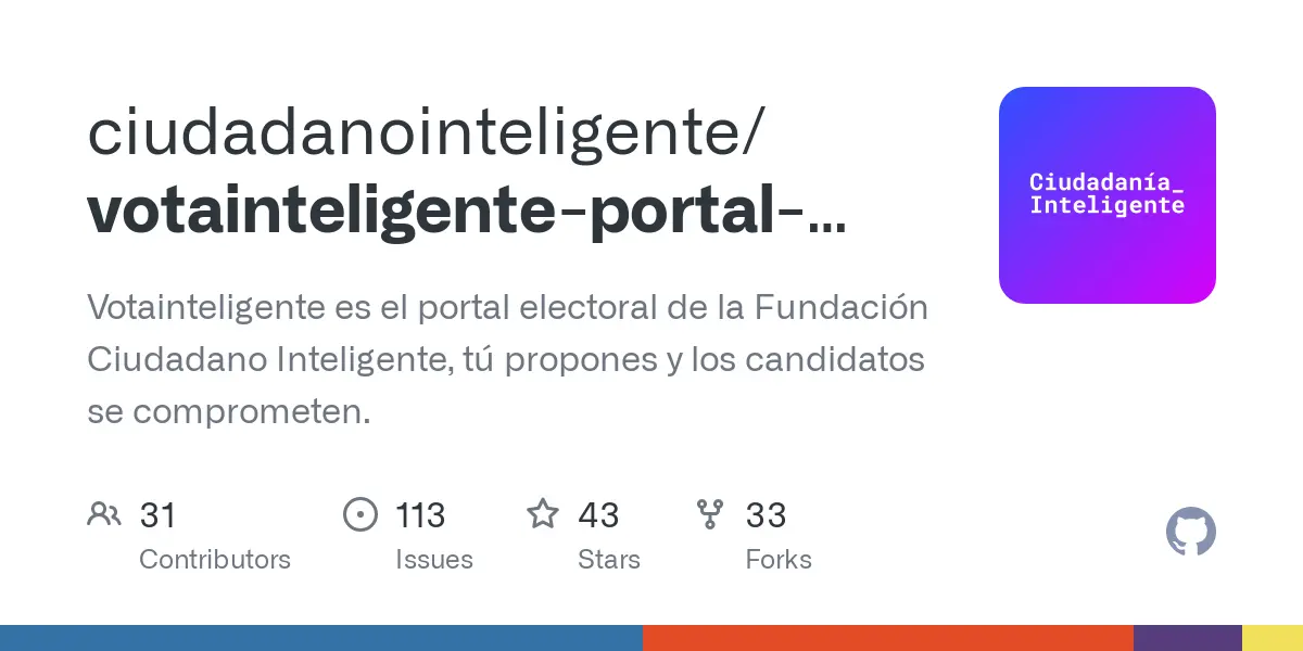 fundacion vota inteligente - Cómo ver por qué votan los políticos