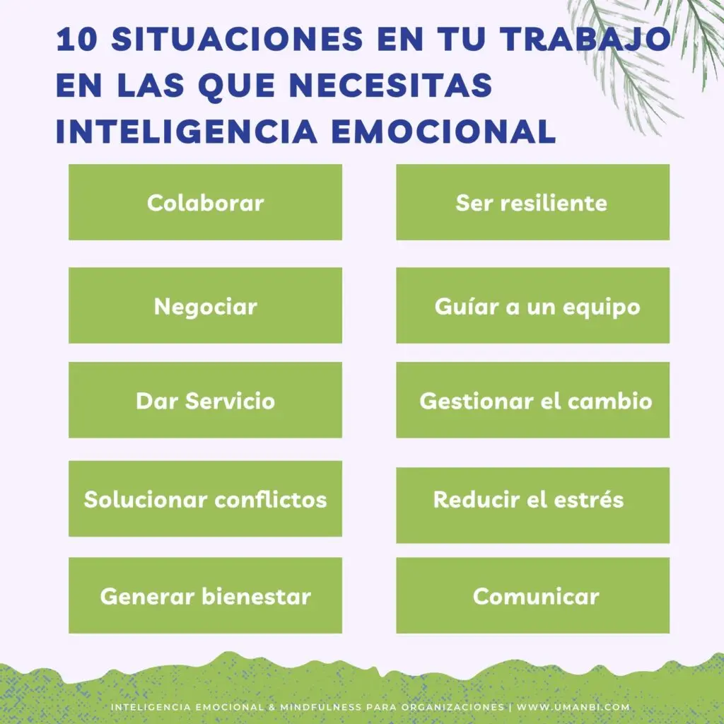 ejemplos donde no se utiliza la inteligencia emocional - Cuál de los siguientes no es un tipo de inteligencia emocional