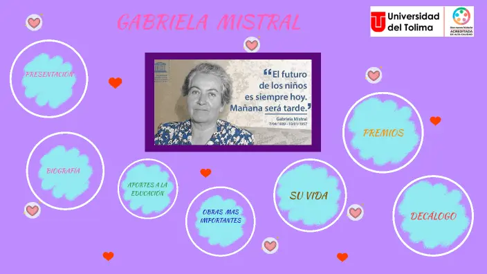 caracteristicas de gabriela mistral de inteligencia verbal linguistica - Cuál era el estilo de escritura de Gabriela Mistral