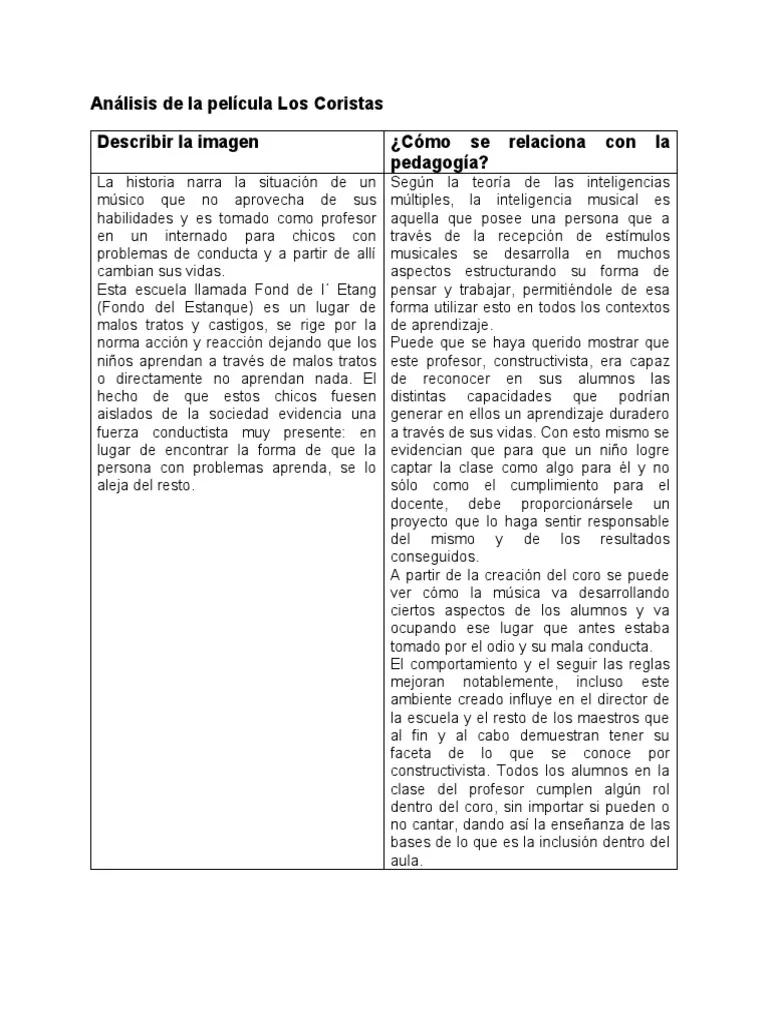 Análisis de Los Coristas y las inteligencias múltiples - Cuál es el mensaje de la película Los coristas analisi los coristas inteligencias multiples - Cuál es el mensaje de la película Los coristas