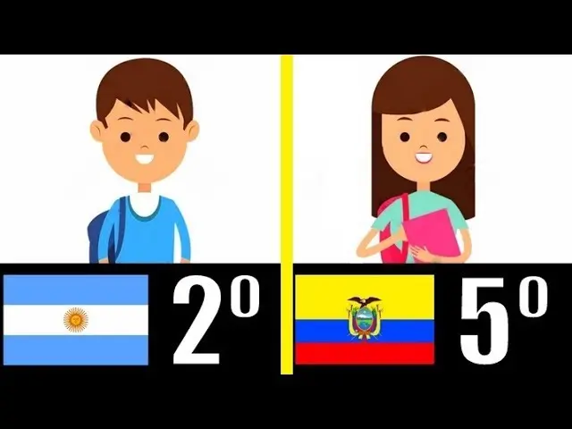 quienes son los suramericanos mas inteligentes - Cuál es el país latinoamericano más querido