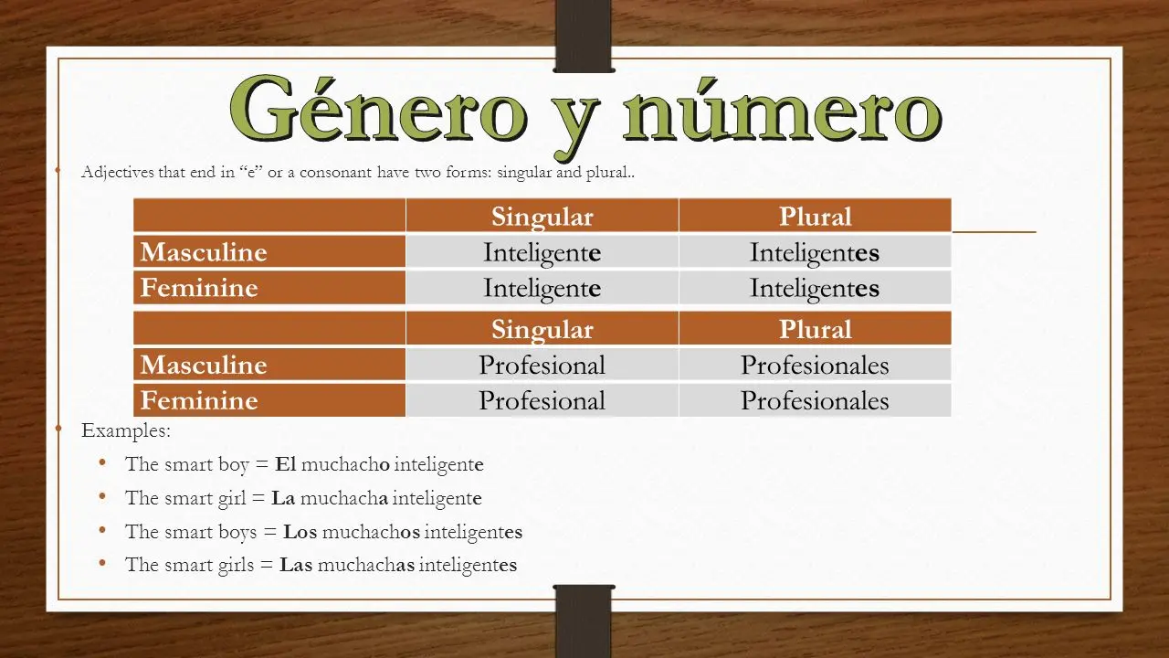 plural de inteligente - Cuál es el plural de inteligente